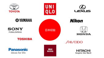 kumo侃設計 設計之于國