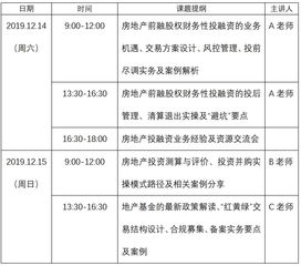 上海房地產投融資實務培訓 前融股權、并購模式與基金化運作全解析